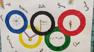 Olympijské hry 8